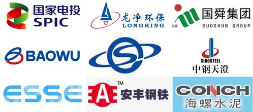 元琛科技 雙碳目標導向環(huán)保政策支持 產業(yè)鏈延伸打造產品全生命周期服務體系